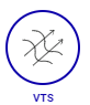 VTS