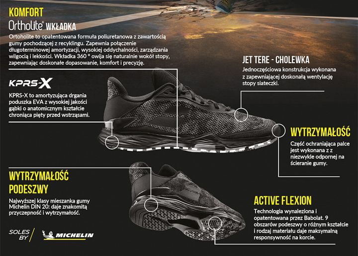 Babolat Jet Tere AC Black