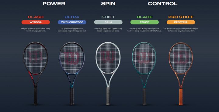 Wilson Minions V3 Clash 100L v2.0